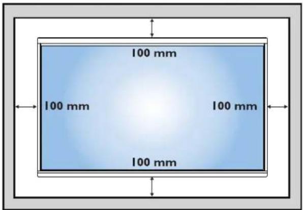 100 mm 100 mm 100 mm 100 mm