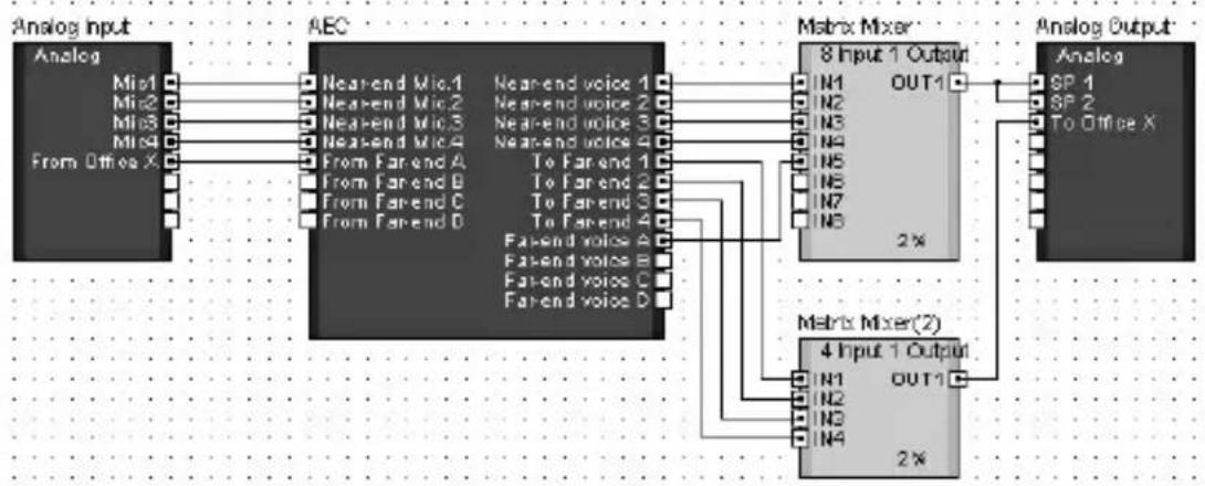 YAMAHA MY4-AEC - HINT - 1