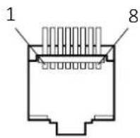 Postium OBM-U31IP - (U42IP cannot be connected to DC) - 2