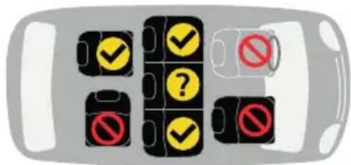 SAFETY 1ST I-Nxt 360° - Uso - 2