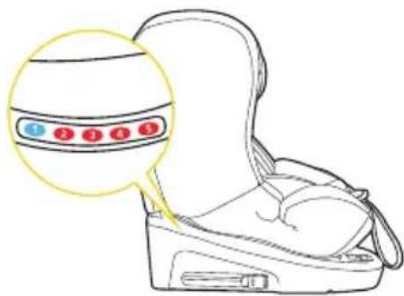SAFETY 1ST I-Nxt 360° - Reductor - 23
