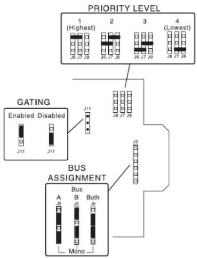 Bogen MAX1R - Bus Assignment - 1