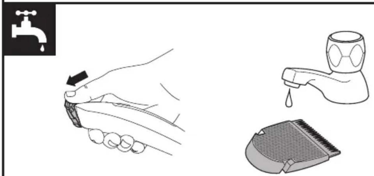 Illustration showing three different behaviors of a faucet: cleaning, using a tap, and using a hairbrush.