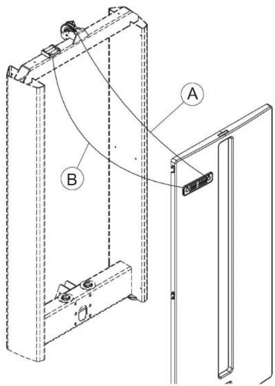 Technical diagram showing a mechanical assembly with labeled components A and B, likely illustrating a door or frame assembly.