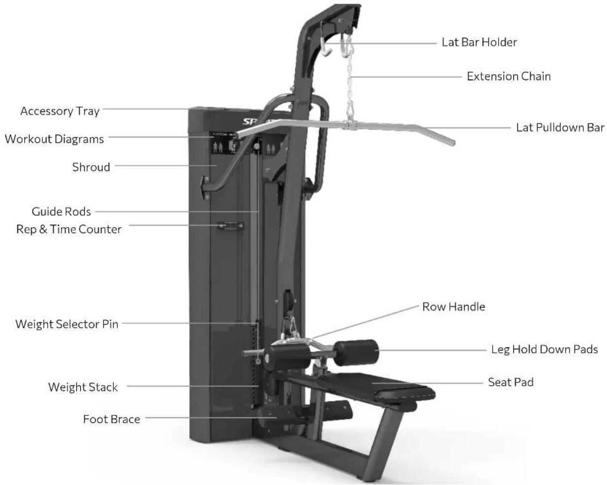 Lat Bar Holder Extension Chain Accessory Tray Workout Diagrams Shroud Guide Rods Rep & Time Counter Weight Selector Pin Weight Stack Foot Brace Row Handle Leg Hold Down Pads Seat Pad