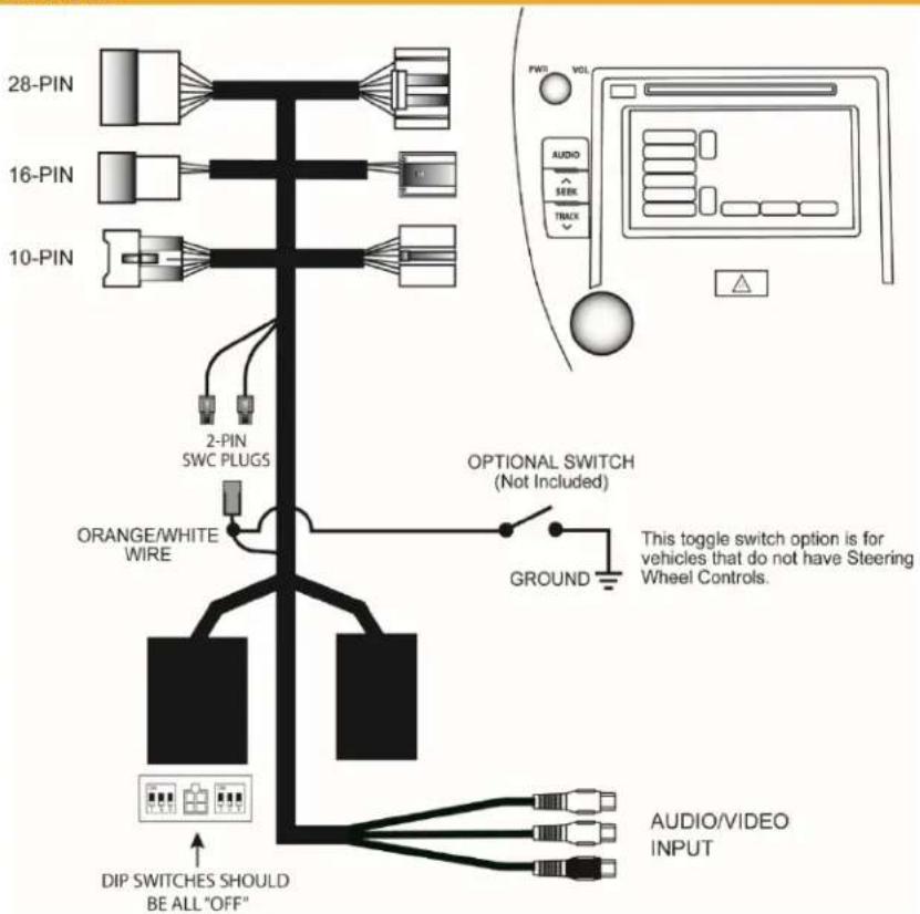 28-PIN 16-PIN 10-PIN 2-PIN SWC PLUGS ORANGE/WHITE WIRE OPTIONAL SWITCH (Not Included) GROUND This toggle switch option is for vehicles that do not have Steering Wheel Controls. DIP SWITCHES SHOULD BE ALL "OFF" AUDIO/VIDEO INPUT