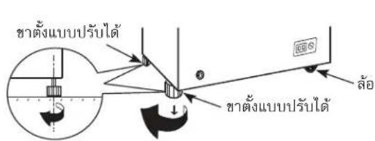 HITACHI R-CJ9200MN - การติดตั้ง - 1