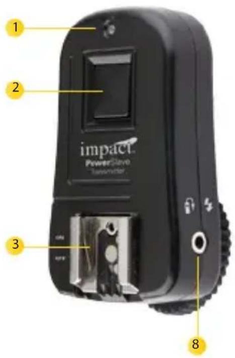 Impact PowerSlave PSL-R - PowerSlave Transmitter - 1