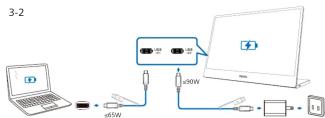 PHILIPS 3000 Series 16B1P3302D - Hurtigstart - 11