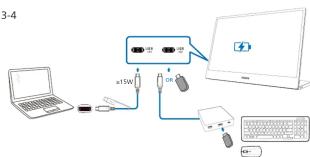 3-4 +15mA USB USB USB