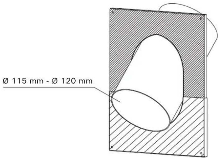 Ø 115 mm - Ø 120 mm
