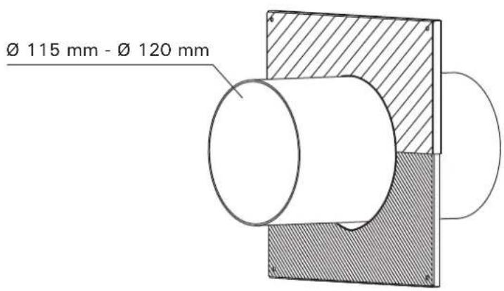 Ø 115 mm - Ø 120 mm