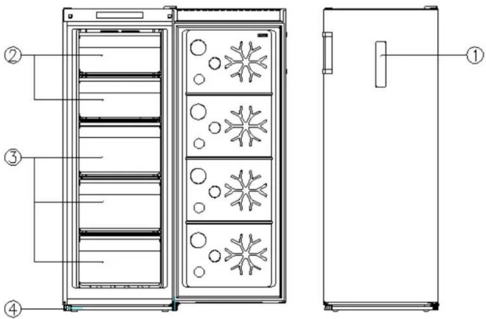 Technical diagram of a refrigerator with labeled parts including front and side views