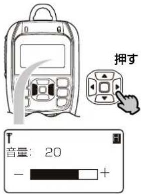 押す 音量: 20 - +