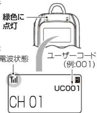 緑色に 点灯 電波状態 ユーザーコード (例:001) Til UC001 CH 01