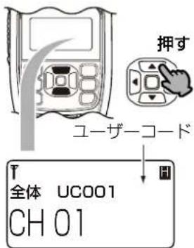 押す ユーザーコード 全体 UC001 CH 01