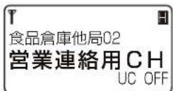 ICOM IC-D6005 PLUS - 【名称表示とコマンドマイクの文字サイズについて】 - 2