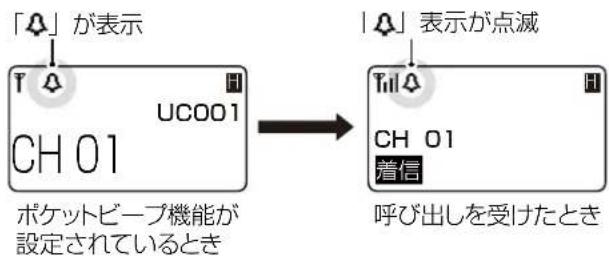 「⚠」が表示 T ▲ UC001 CH 01 ポケットビープ機能が設定されているとき → 「⚠」表示が点滅 Till ▲ CH 01 着信 呼び出しを受けたとき