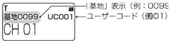 「基地」表示(例:0099 基地0099 UC001 一ユーザーコード(例①) CH 01