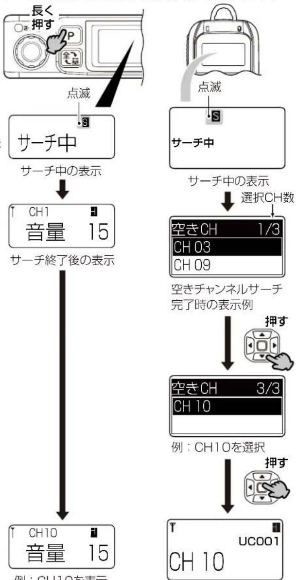 ICOM IC-D6005 PLUS - 【操作のしかた】 - 1