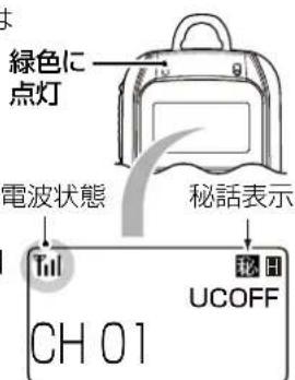 緑色に 点灯 電波状態 秘話表示 Tull UCOFF CH 01
