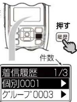 押す 履歴 件数 着信履歴 1/3 個別0001 ▶ グループ°0003 ▶