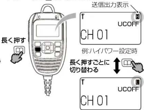 送信出力表示 T UCOFF CH 01 例:ハイパワー設定時 長く押すごとに 切り替わる T UCOFF CH 01