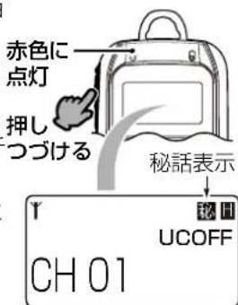 赤色に 点灯 押しつづける 秘話表示 t UCOFF CH 01