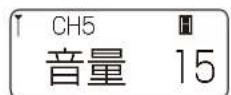 ICOM IC-D6005 PLUS - ◎「P-CH」を [Pキー長押し] に設定した場合 - 2