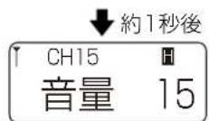 ICOM IC-D6005 PLUS - ◎「P-CH」を [Pキー長押し] に設定した場合 - 4
