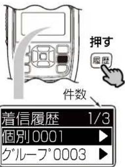 押す 履歴 件数 着信履歴 1/3 個別0001 ▶ グループ0003 ▶
