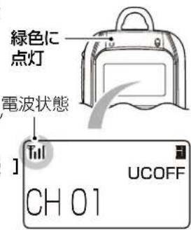 緑色に 点灯 電波状態 Till UCOFF CH 01