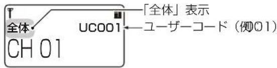 「全体」表示 UC001 —— ユーザーコード(例01) CH 01