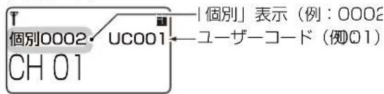 「個別」表示(例:0002 個別0002 UCO01 —— ユーザーコード(例01) CH 01