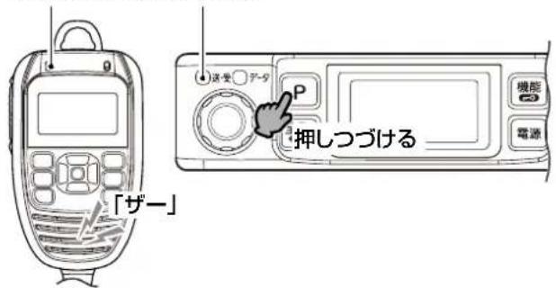 「ザー」 P 押しつづける 機能 電源