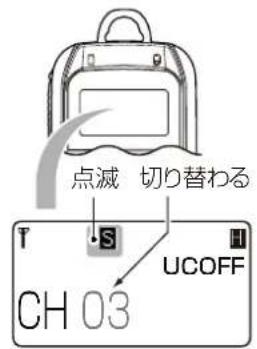 点滅 切り替わる T-S H UCOFF CH 03