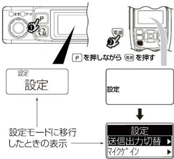 ICOM IC-D6005 PLUS - 【操作のしかた】 - 1