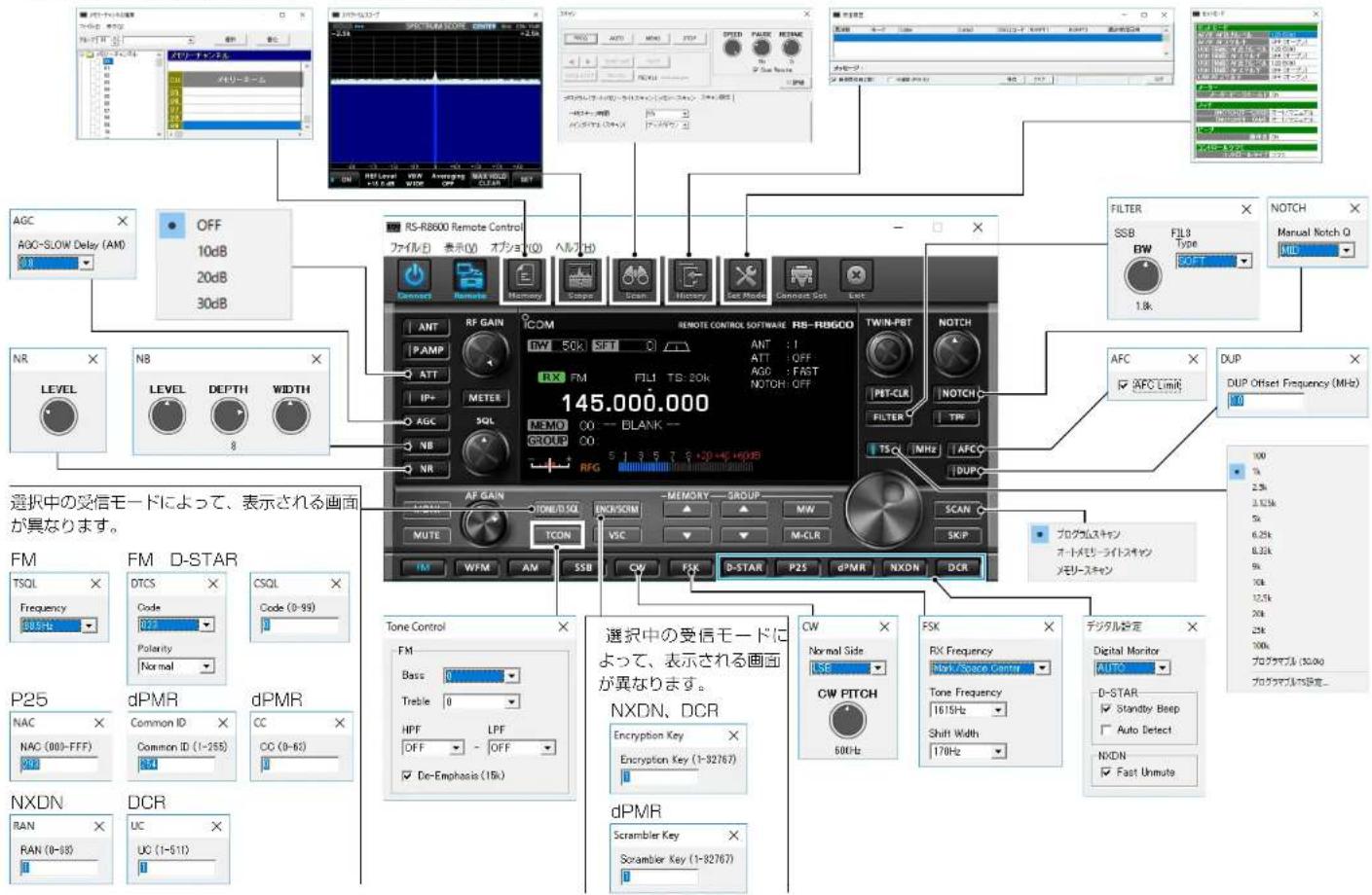 ICOM RS-R8600 - お問い合わせ先 - 2