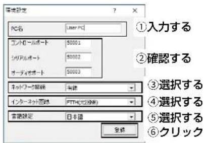 構造設定 PC名 Linear PC エントロールポート 50001 シリアルポート 50002 オーディオポート 50003 ネットワーク解鎖 有線 インターネット回線 FTH(光認値) 言語設定 日本語 ①入力する ②確認する ③選択する ④選択する ⑤選択する ⑥クリック