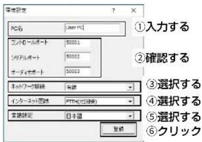 構造設定 PC名 Linear PC エントロールポート 50001 シリアルポート 50002 オーディサポート 50003 ネットワーク線路 有線 インターネット回線: FTTH(05896) 言語設定 日本語 ①入力する ②確認する ③選択する ④選択する ⑤選択する ⑥クリック