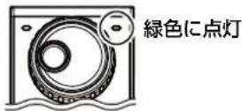 ICOM RS-R8600 - ■ RC-28を使用するには - 2