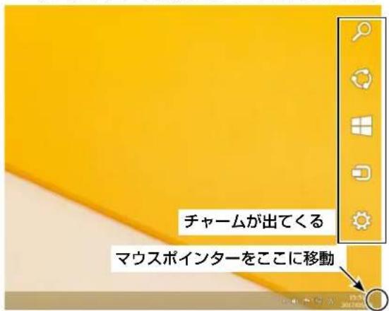 チャームが出てくる マウスポインターをここに移動