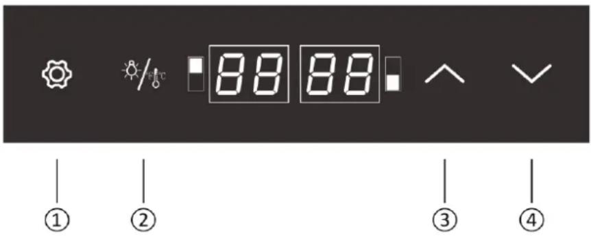 88 88 ① ② ③ ④