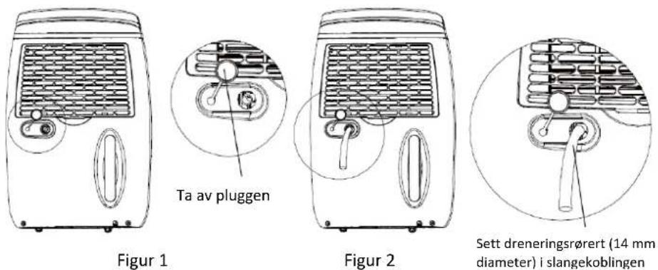 Meaco Low Energy 12L - 20L LAVENERGI LUFTAVFUKTER/LUFTRENSER - 1