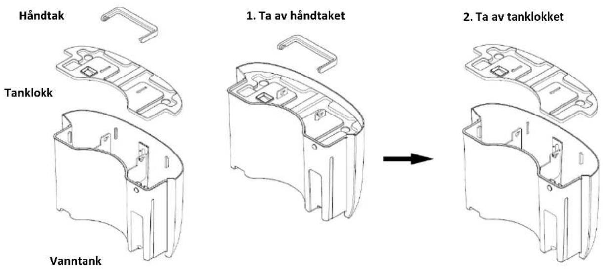 Meaco Low Energy 12L - HVORDAN T∅MME VANNTANKEN - 1