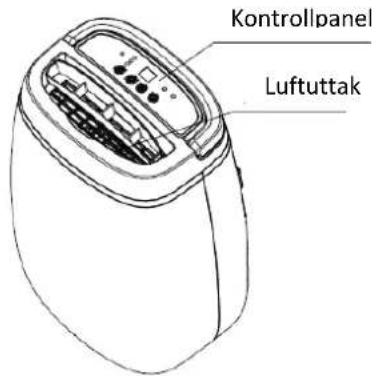 Kontrollpanel Luftuttak