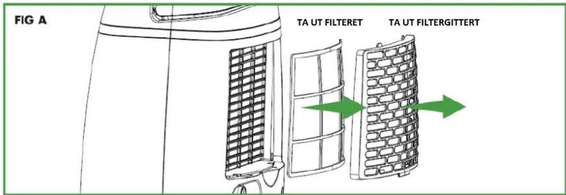 FIG A TA UT FILTERET TA UT FILTERGITTERT