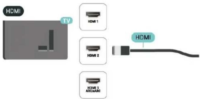 HDMI TV HDMI 1 HDMI 2 HDMI HDMI ARC/ARC HDMI