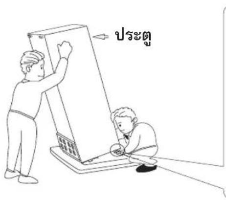 HITACHI HR4N7522DSXSG - ปรับระดับตัวเครื่อง - 1