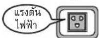 HITACHI HR4N7522DSXSG - สายไฟและปลีกไฟ ... เพื่อหลักเลี่ยงการเกิดอัคคีภัย ไฟดูด - 2